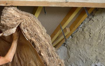 Inmarsh pitched roof insulation costs